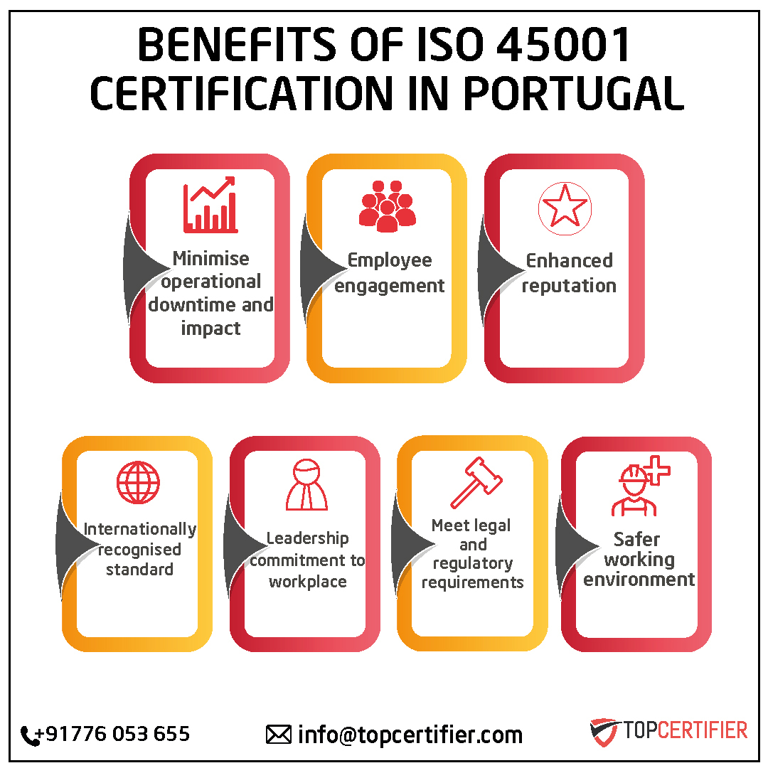 iso 45001 certification in Portugal